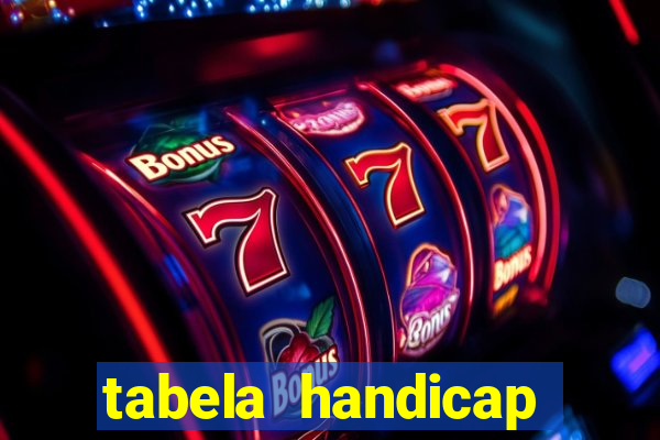 tabela handicap asiatico gols